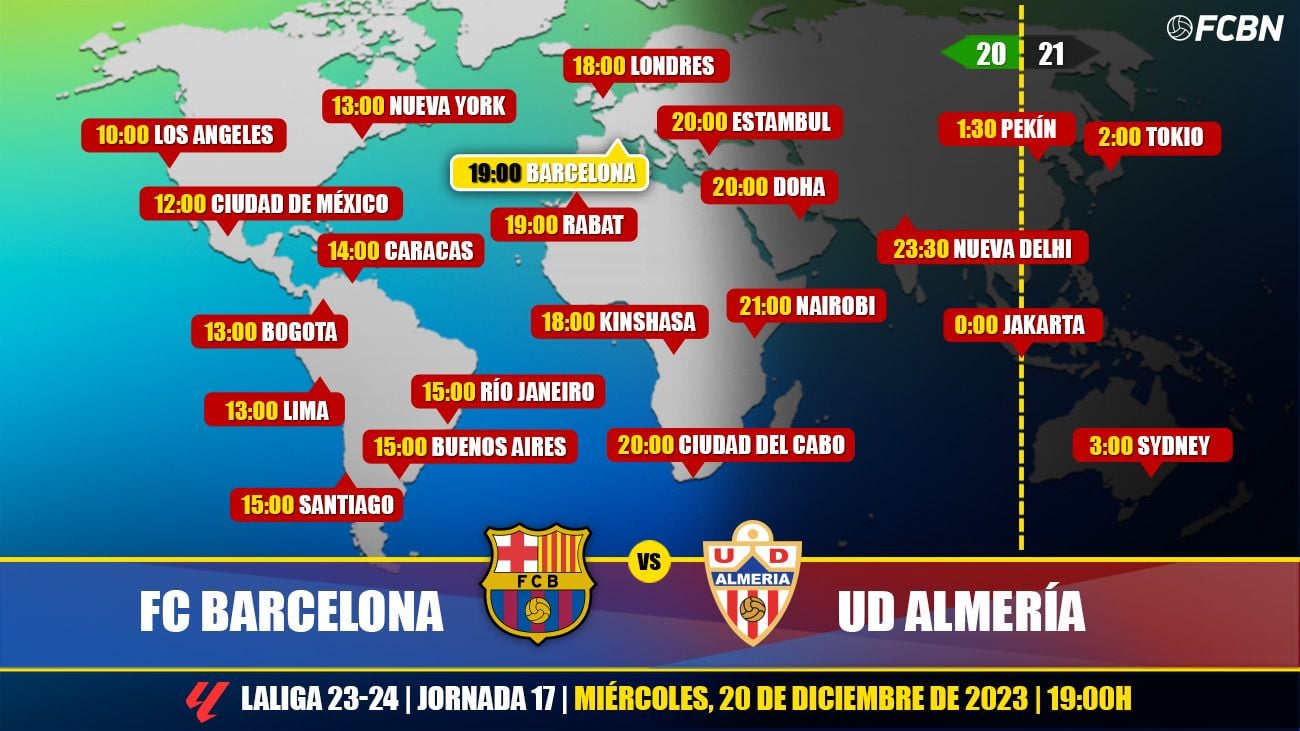 Horarios y TV del FC Barcelona-Almería