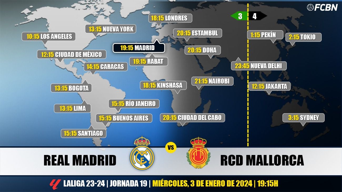 Horarios y TV del Real Madrid-Mallorca