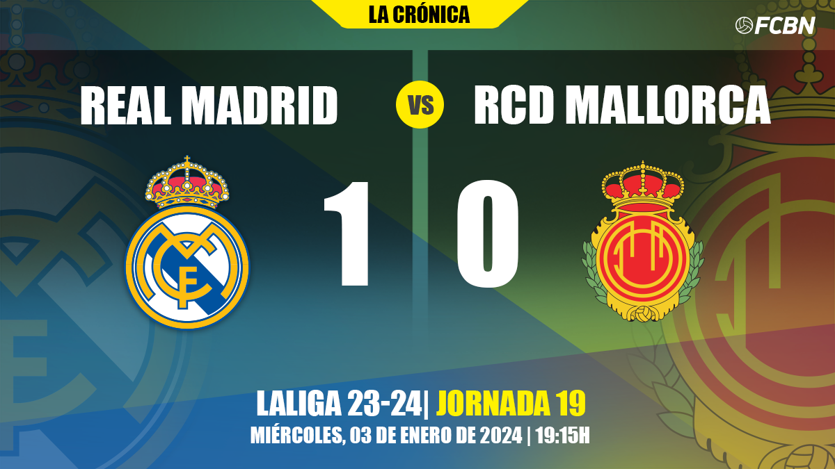 Crónica del Real Madrid contra el RCD Mallorca en LaLiga (1 0)