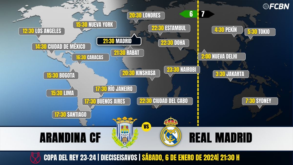 Horarios del Arandina vs Real Madrid de la Copa del Rey