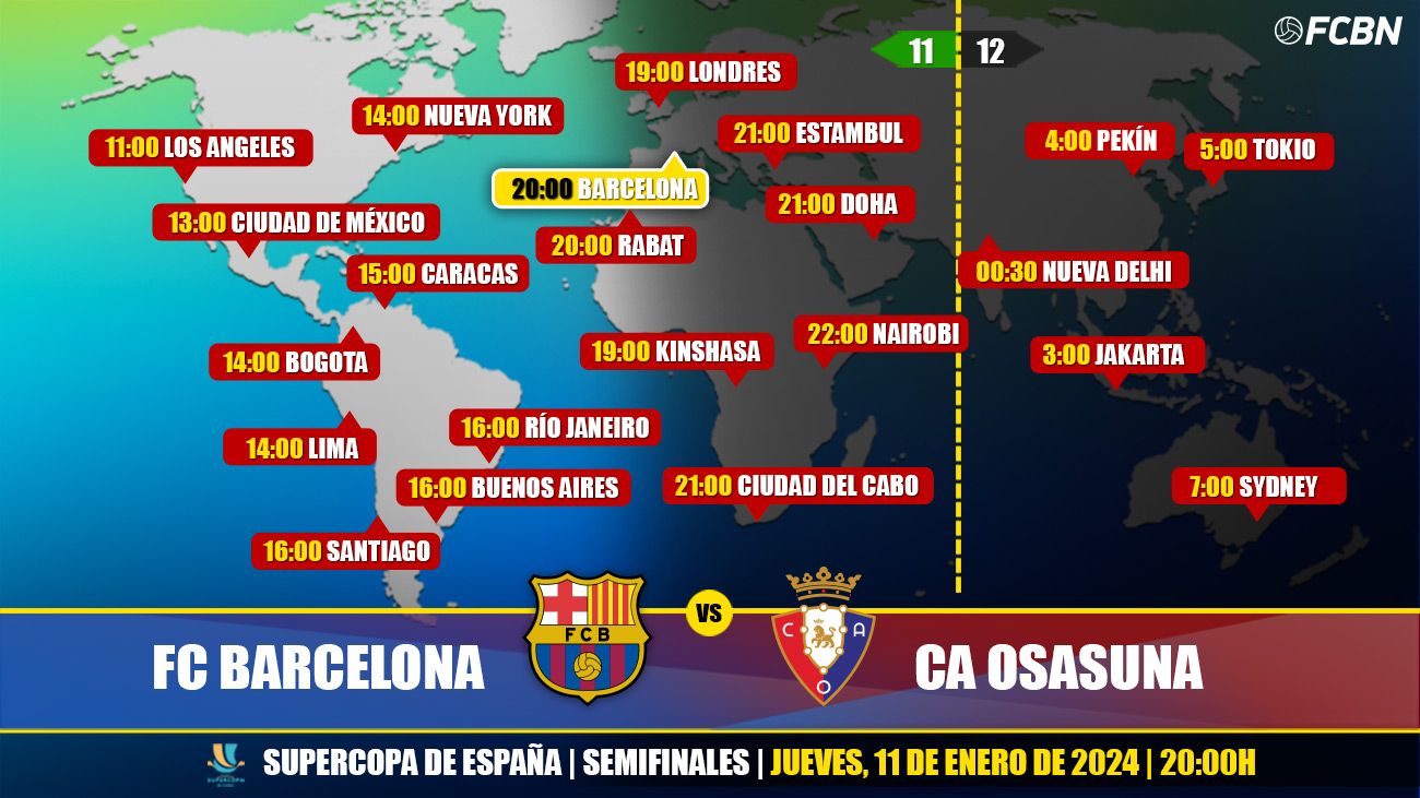 Schedules and TV of the FC Barcelona-Osasuna
