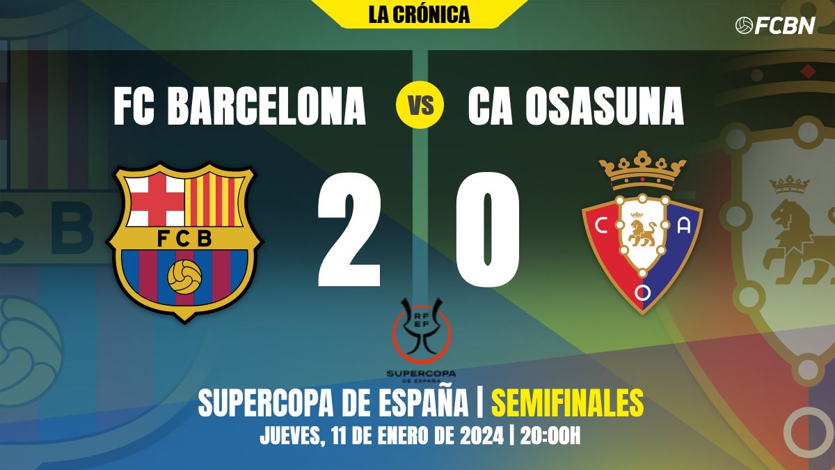 Crónica  del FC Barcelona Supercopa (1)