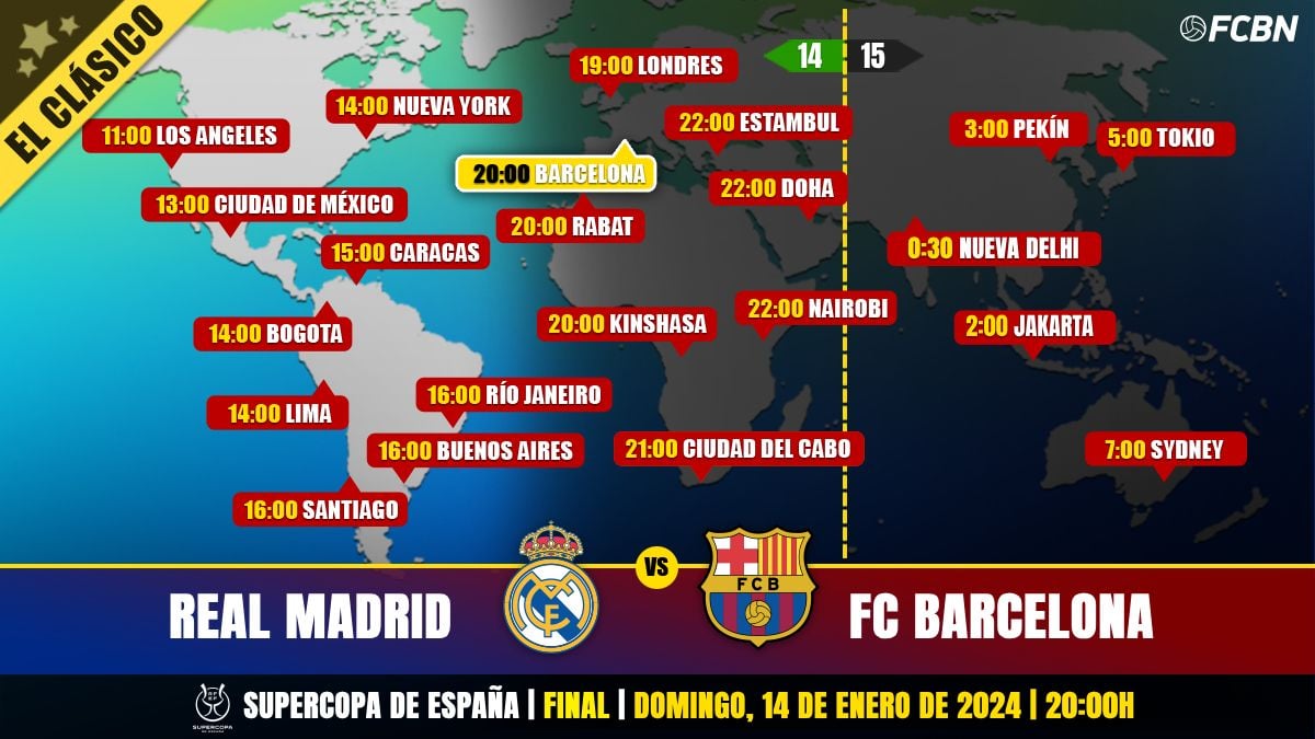 Horarios del Clásico Real Madrid vs FC Barcelona de la Supercopa de España