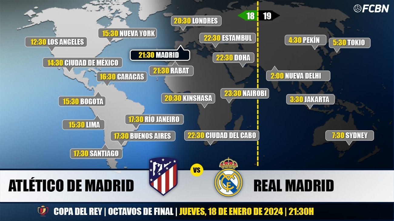 Horarios y TV del Atlético vs Real Madrid