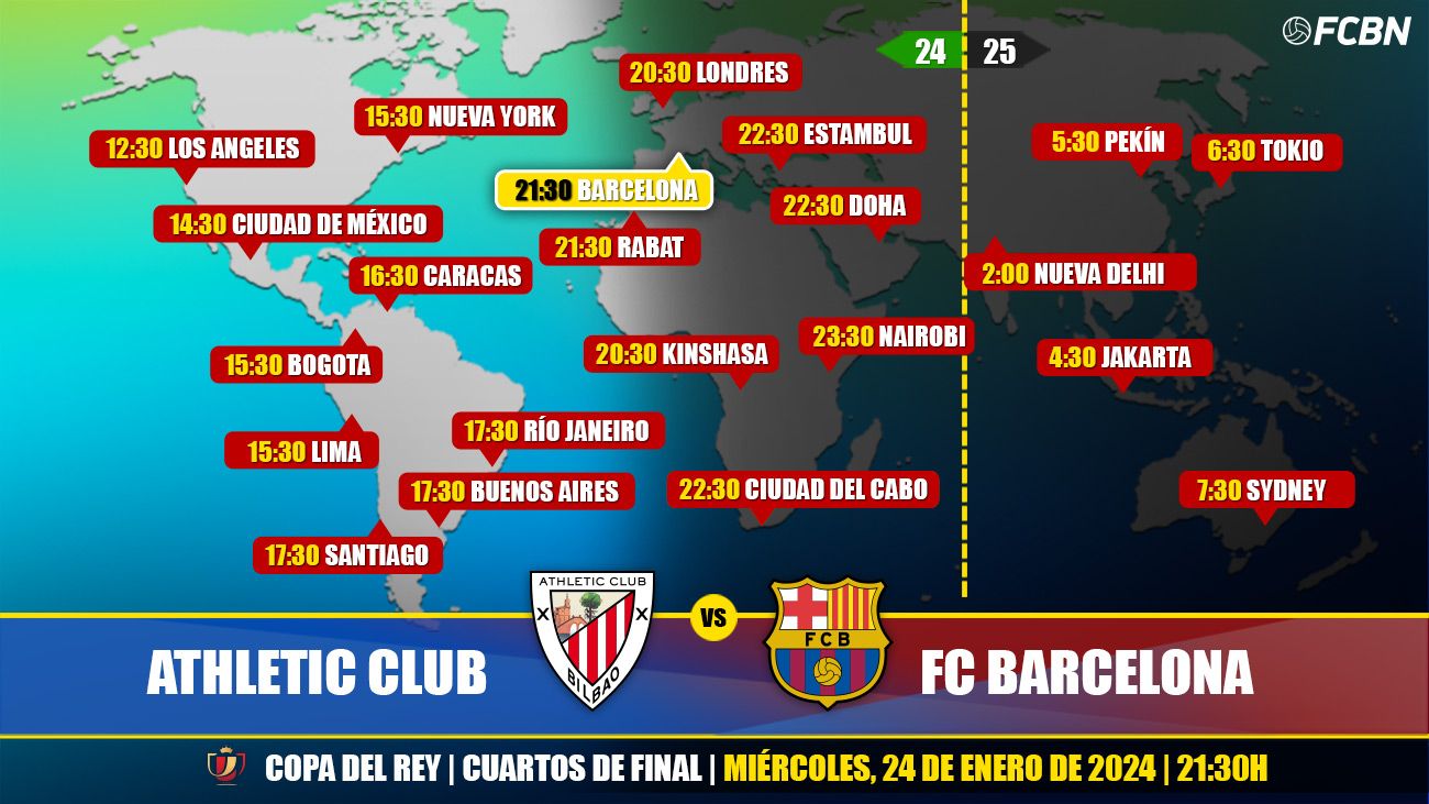 Horarios y TV del Athletic Club-FC Barcelona