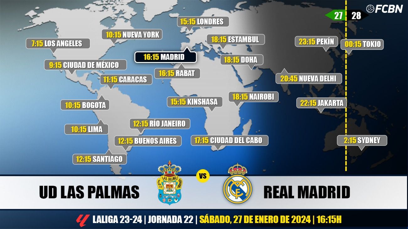 Horarios y TV del Las Palmas-Real Madrid