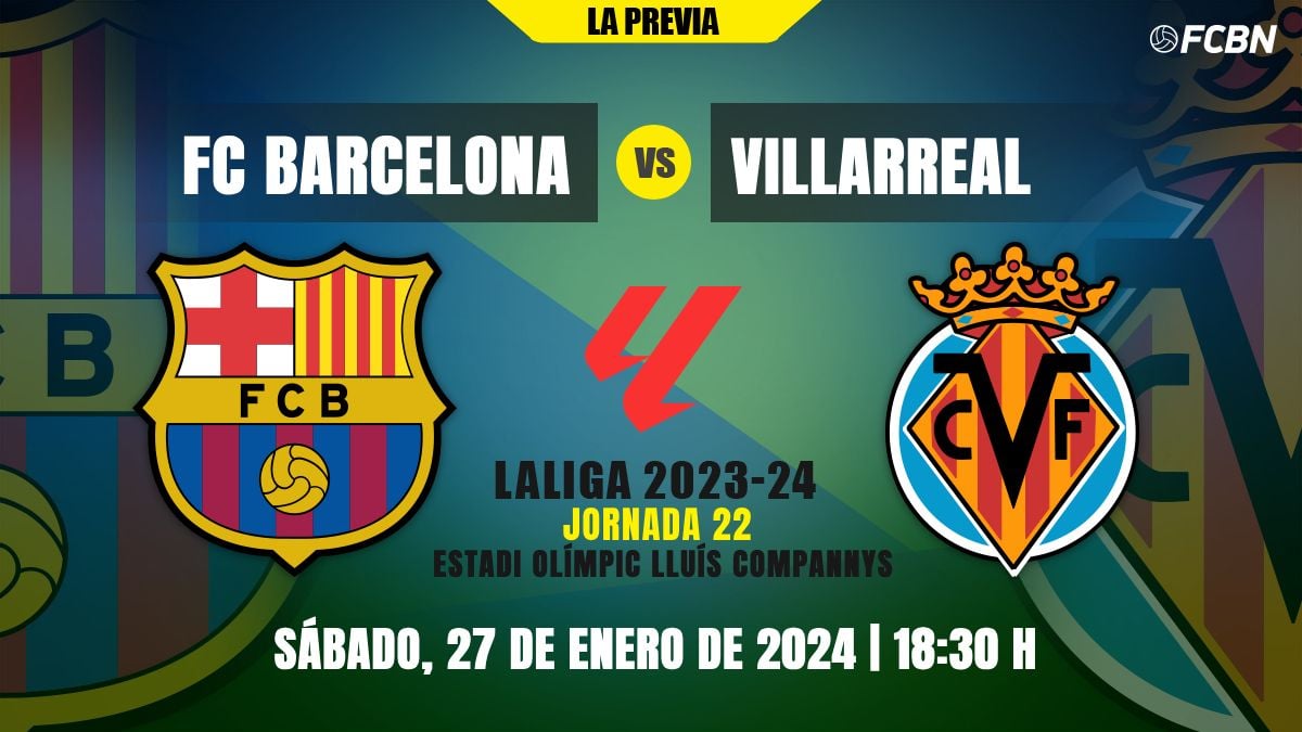 Previa del FC Barcelona vs Villarreal de LaLiga