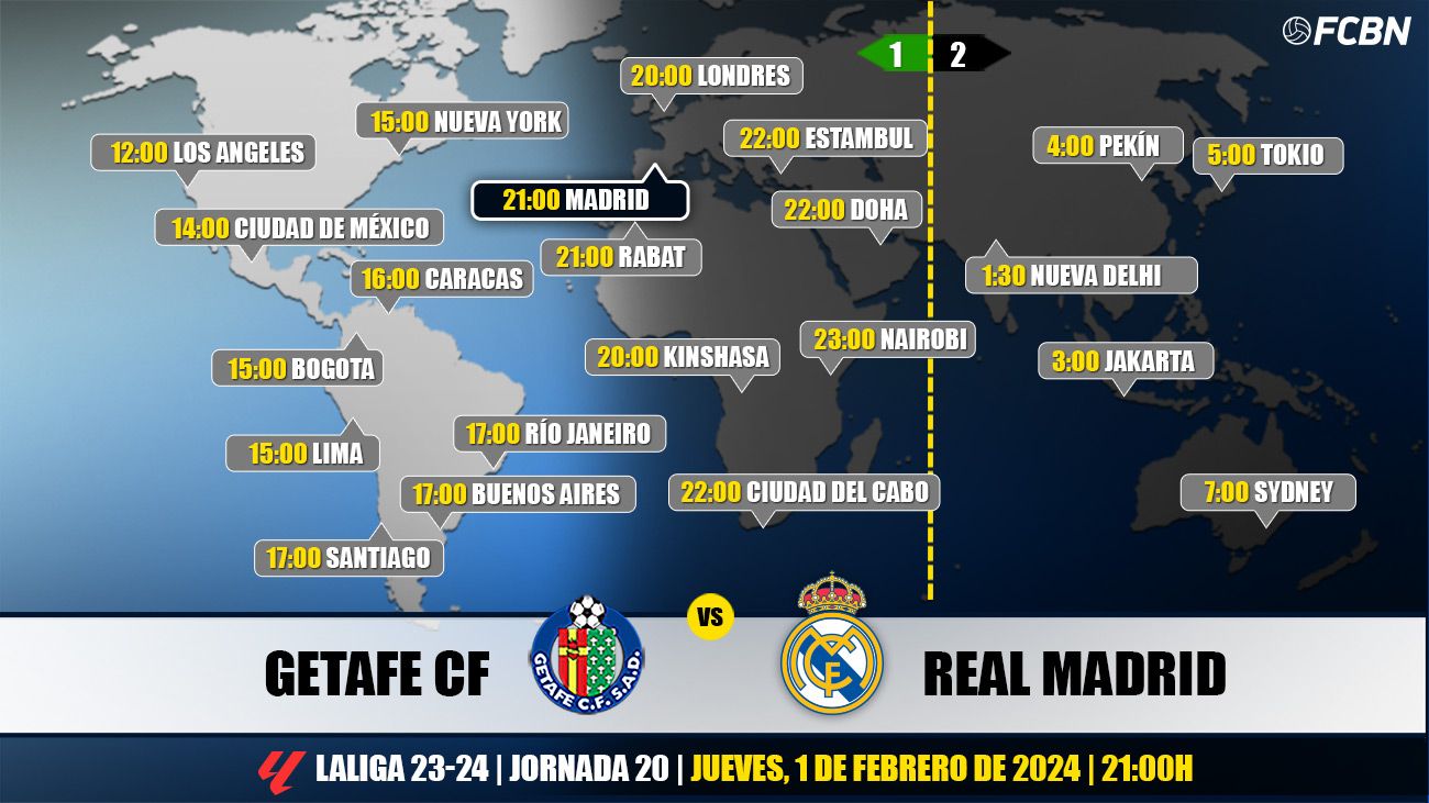 Horarios y TV del Getafe-Real Madrid