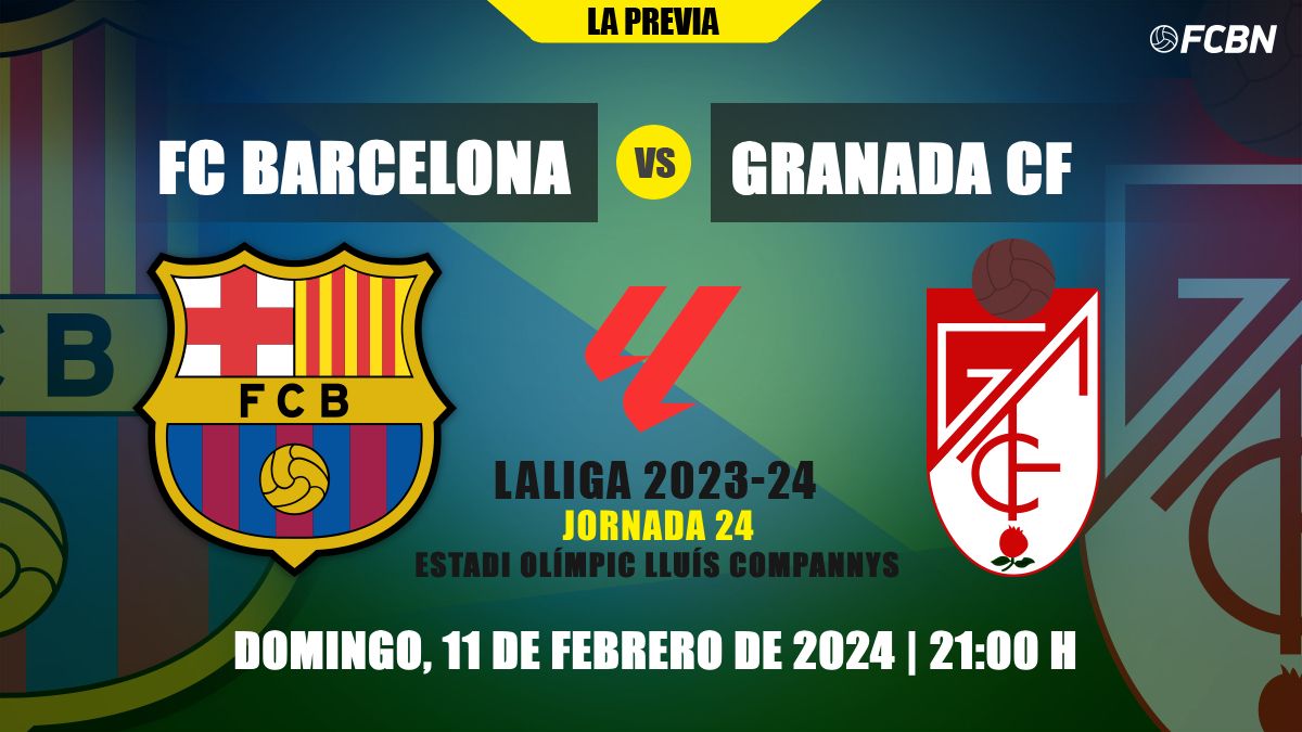 Previa del FC Barcelona vs Granada CF