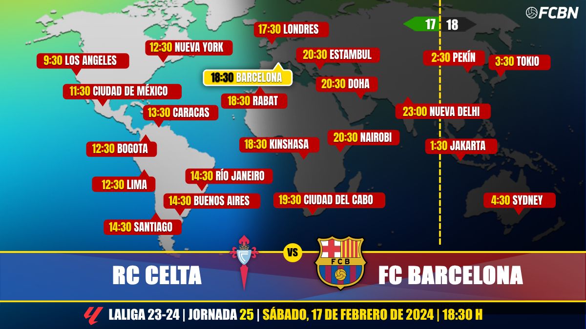 Horarios del RC Celta vs FC Barcelona de LaLia