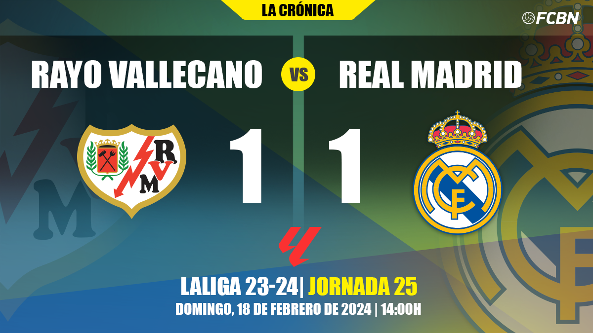 Crónica del Rayo Vallecano 1 1 Real Madrid