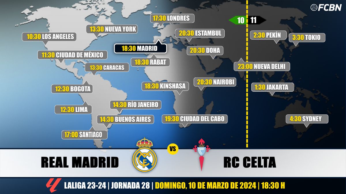 Horarios del Real Madrid vs RC Celta de LaLiga