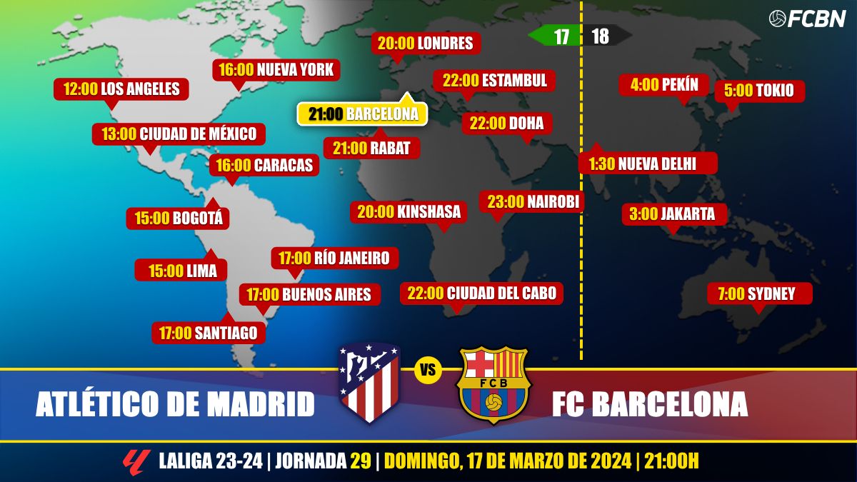 Donde televisan barcelona atletico de madrid