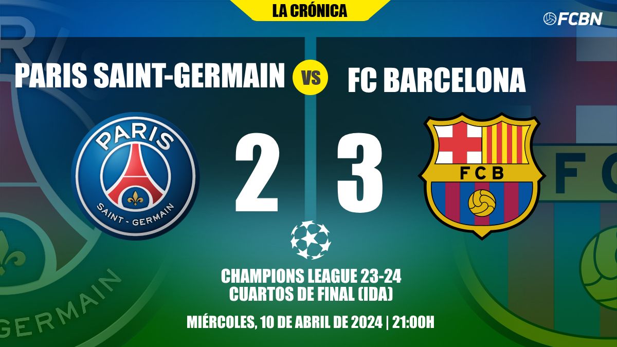 Crónica del PSG vs FC Barcelona de la Champions League