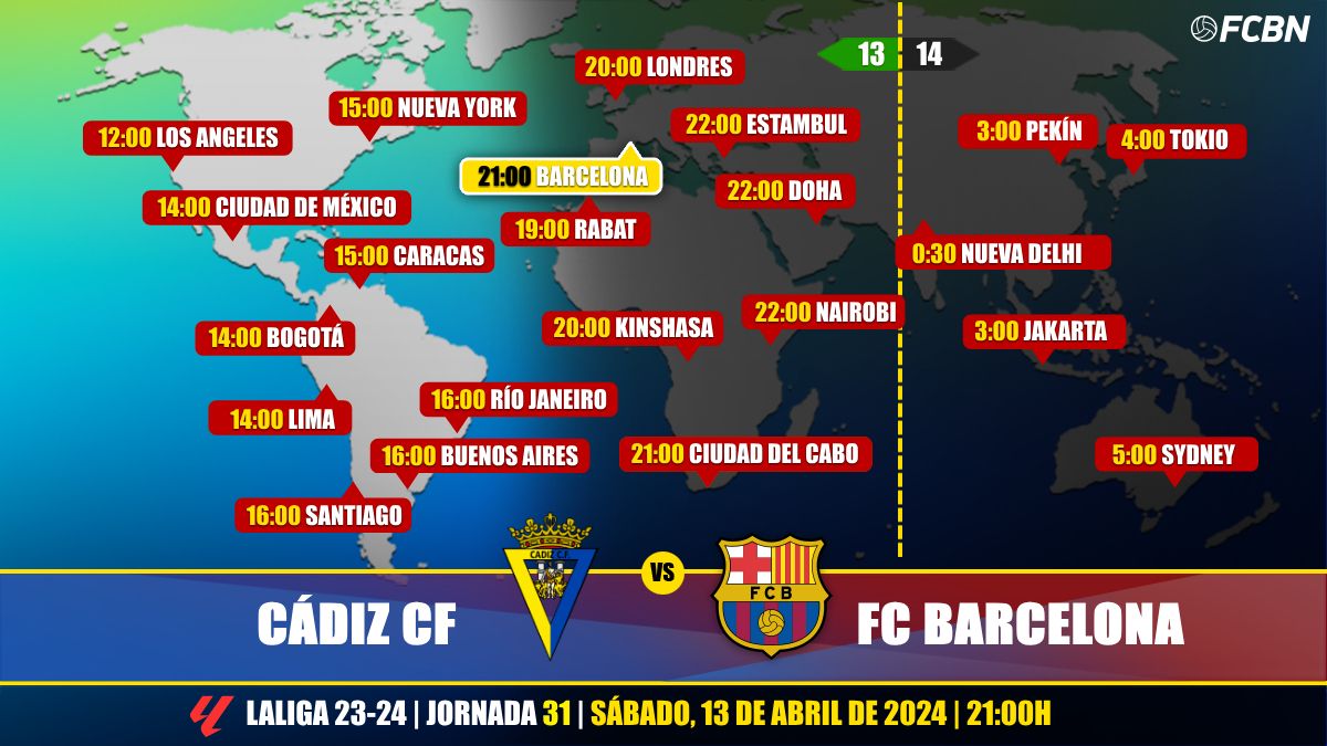 Horario del Cádiz vs FC Barcelona de LaLiga