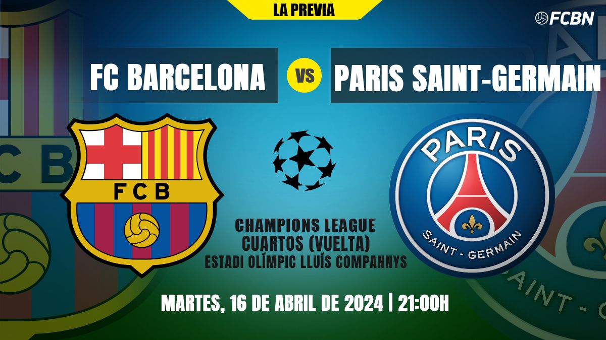 Previa del FC Barcelona vs PSG de la Champions League