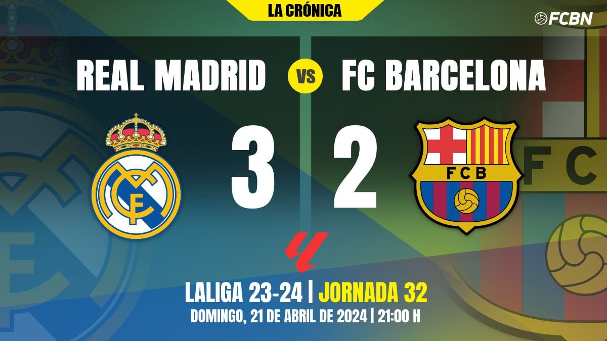 Crónica del Real Madrid vs FC Barcelona de LaLiga (1)