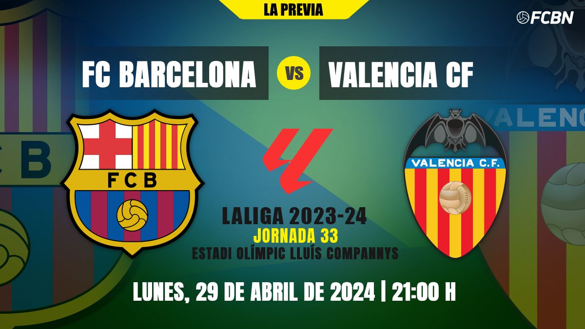 Previa del FC Barcelona vs Valencia CF