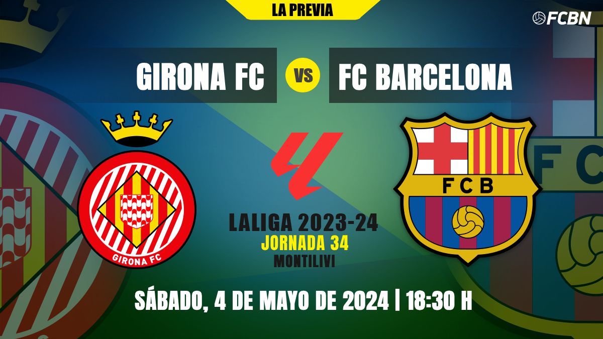 Previa del Girona vs FC Barcelona de LaLiga