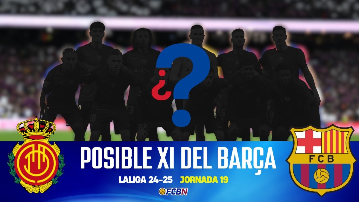 Mallorca vs FC Barcelona: Alineaciones probables del partido Mallorca vs FC Barcelona: Alineaciones probables del partido