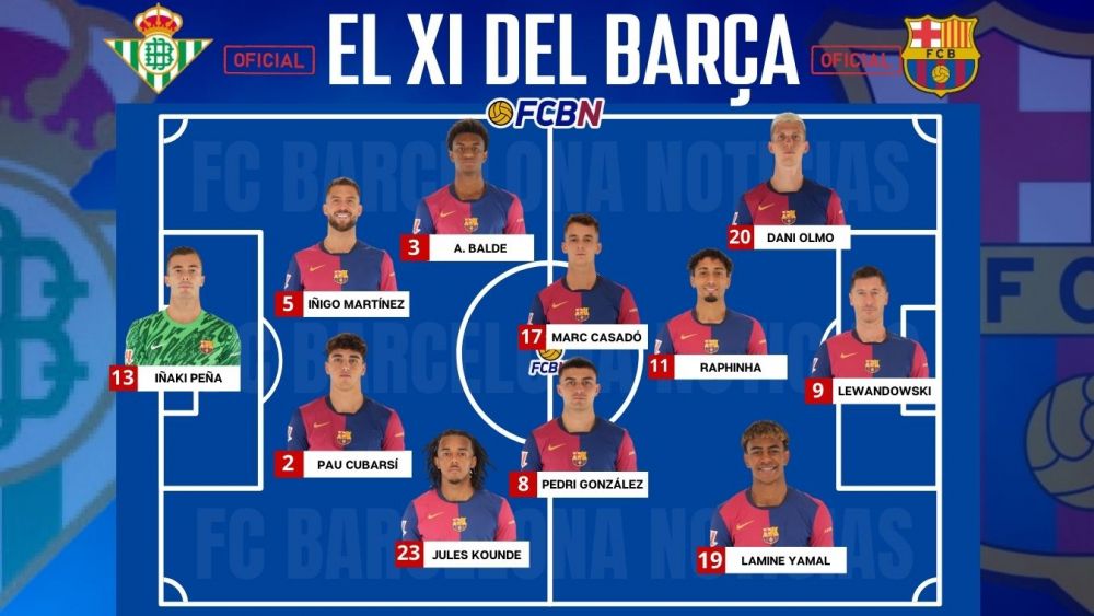 Once inicial del Barça contra el Betis Once inicial del Barça contra el Betis