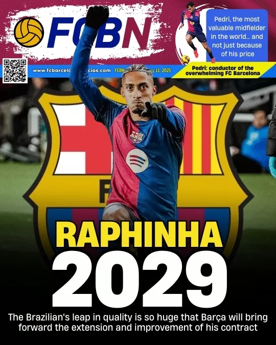 FCBN Cover  RAPHINHA 2029
