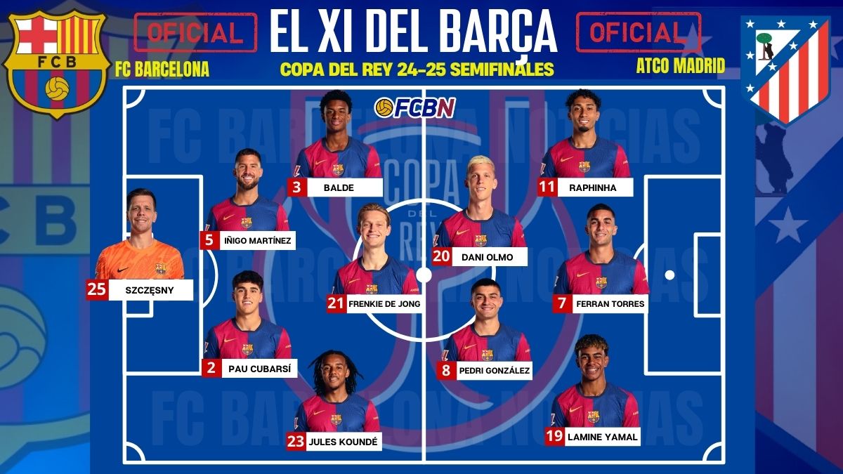 alineacion barcelona semifinales copa
