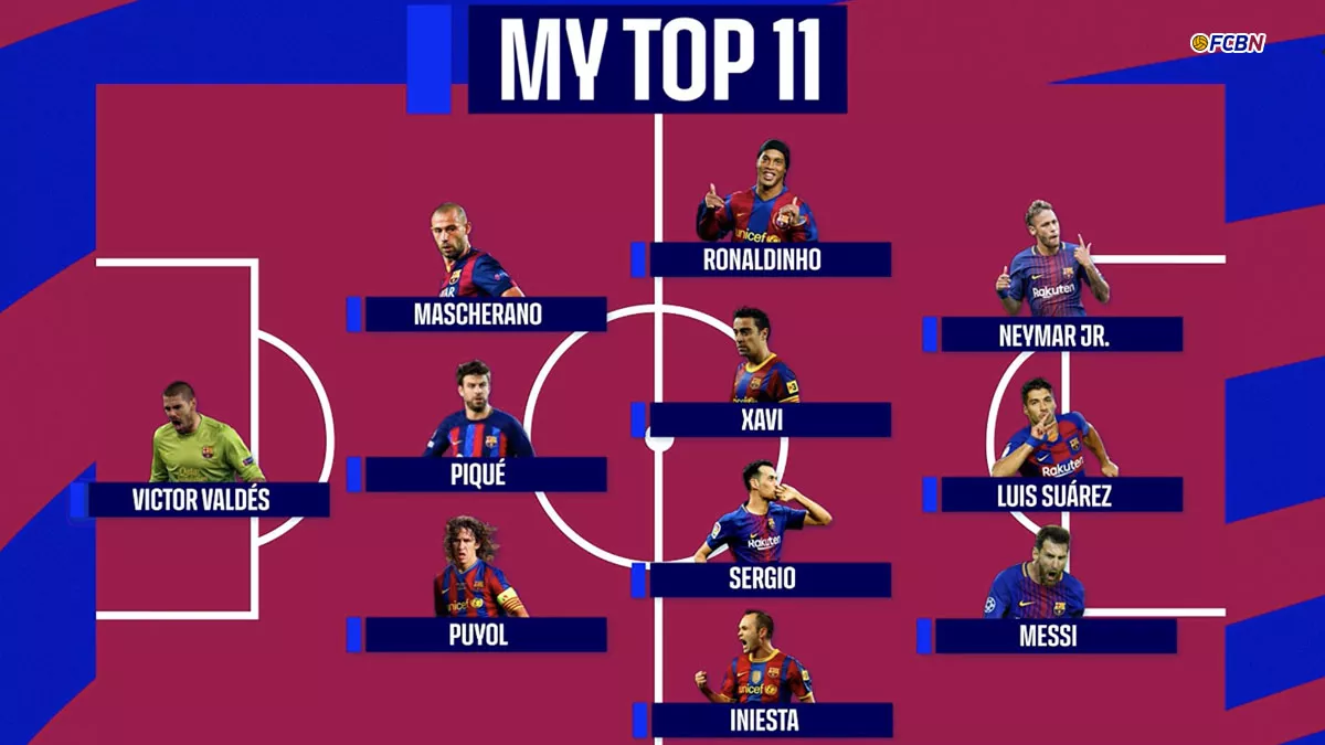 Lamine Yamal y su XI ideal histórico del Barça: ¿Quién falta?