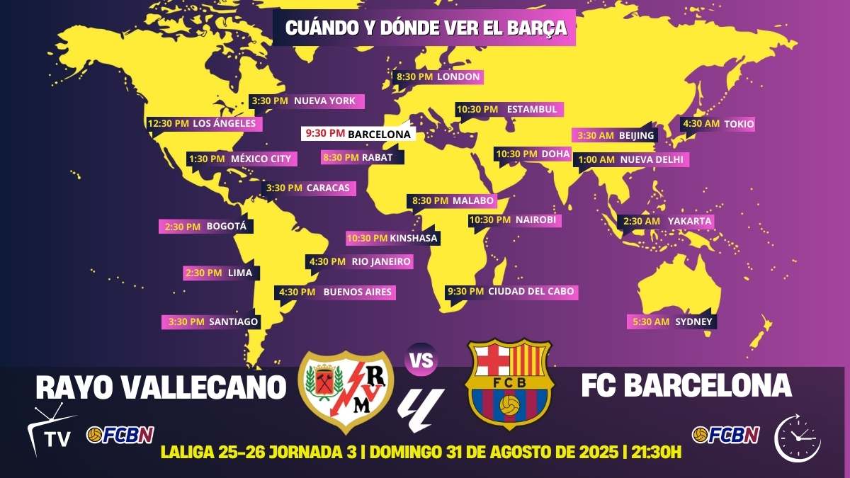 Dónde ver por TV y online Rayo Vallecano vs FC Barcelona - LaLiga 25/26