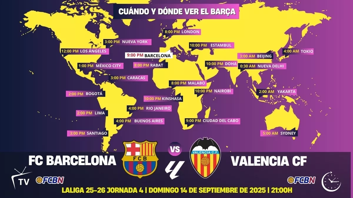 FC Barcelona Valencia: Cuándo y dónde ver el partido de LaLiga en TV
