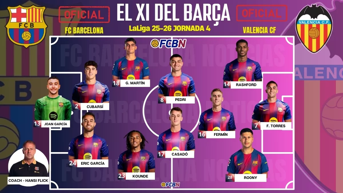 ¡Bardghji titular en Liga! Alineaciones oficiales del Barça-Valencia