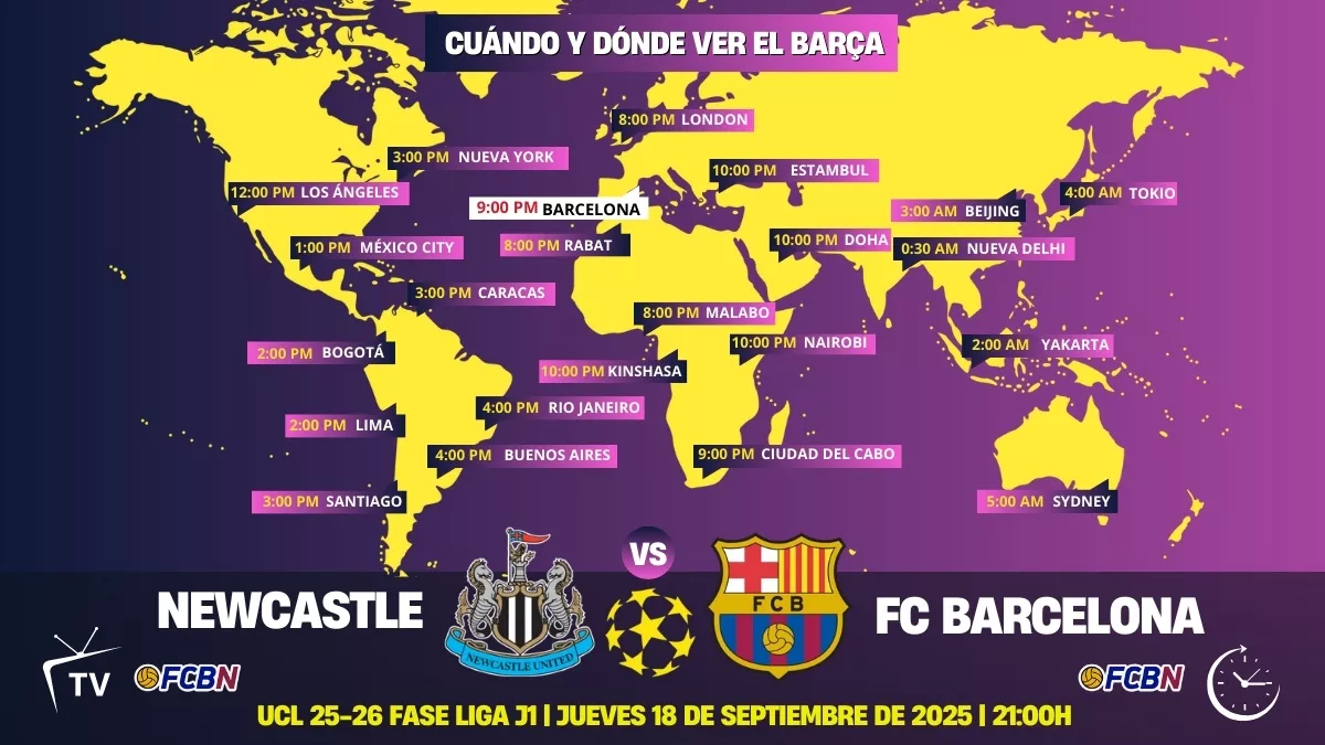 Newcastle-FC Barcelona: Cuándo y dónde ver el partido de Champions League en TV