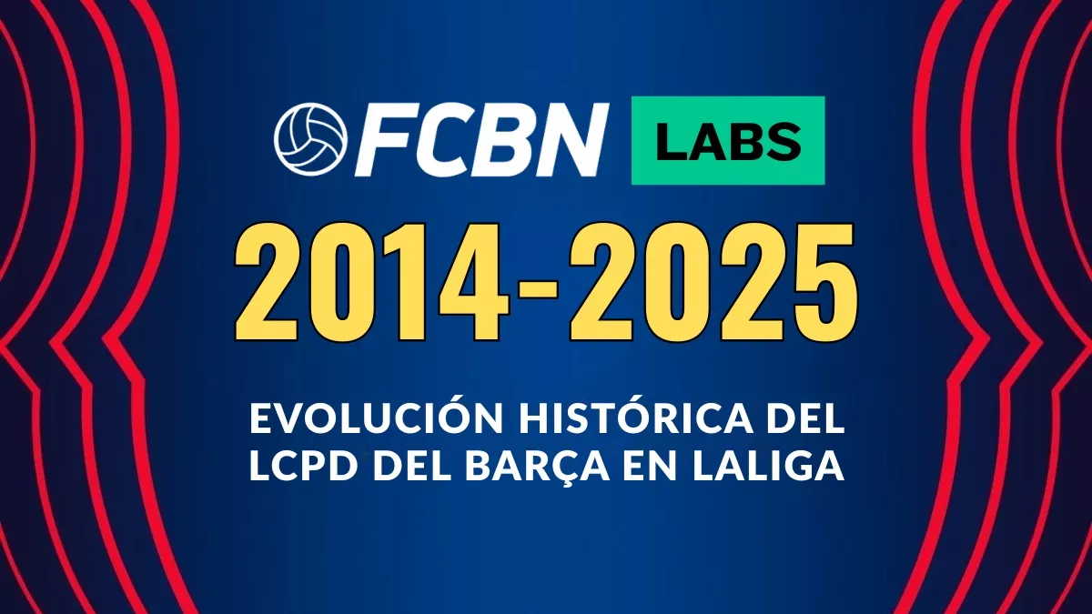 FC Barcelona: Evolución histórica completa del LCPD de LaLiga