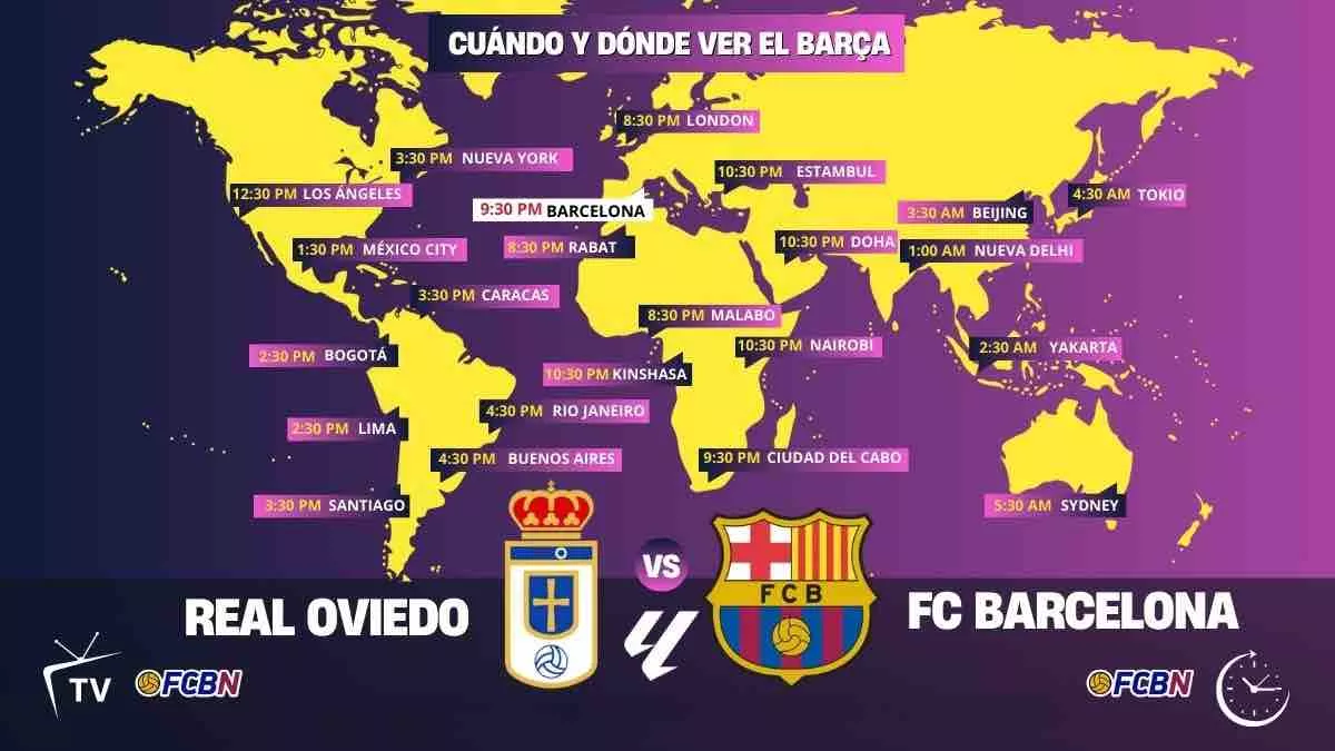 Oviedo vs Barcelona en directo y online: cuándo y dónde ver el partido en TV