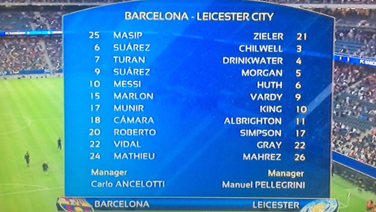 The Swedish television confused to the trainers of Barça and Leicester