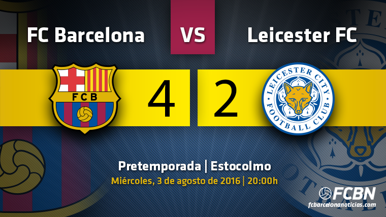 The FC Barcelona won to the Leicester City
