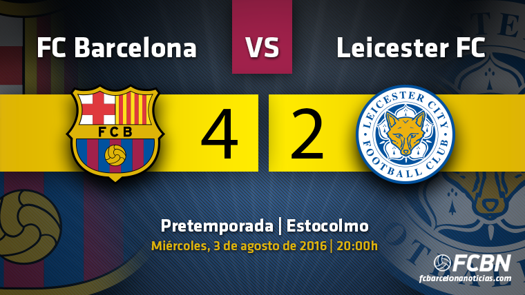 El FC Barcelona venció al Leicester City