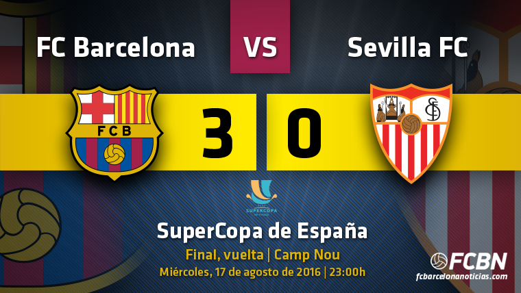 El FC Barcelona superó al Sevilla FC en la vuelta de la Supercopa
