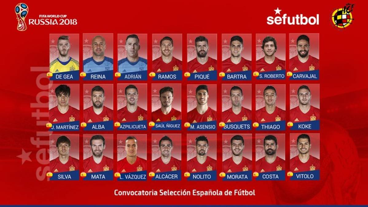 The announcement of Lopetegui for the parties of selections