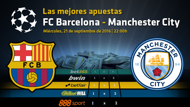Las mejores apuestas para FC Barcleona - Manchester City