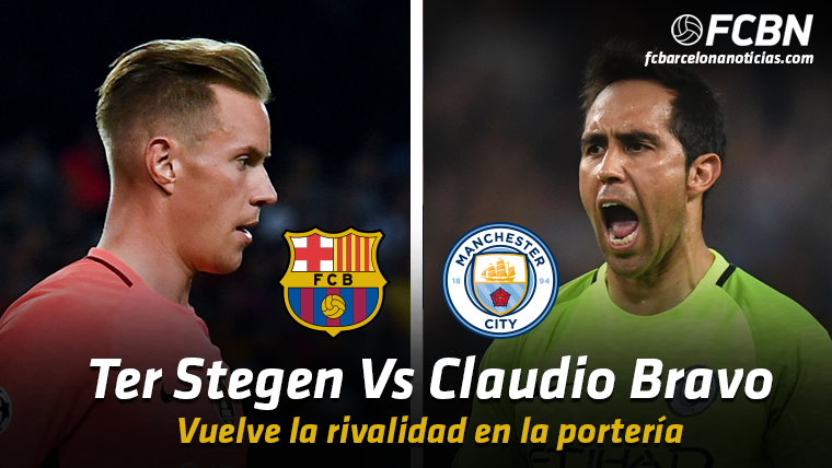 Ter Stegen vs Claudio Bravo, duel with morbo in the Camp Nou