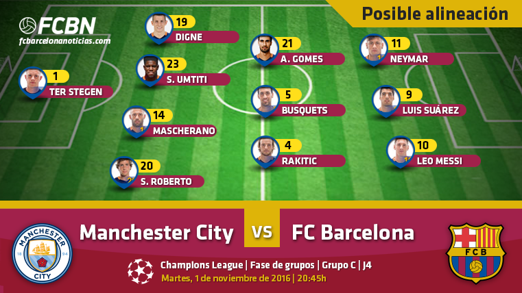 This is the possible eleven headline of the FC Barcelona in front of the Manchester City for the 4 day of the Champions League 2016-2017