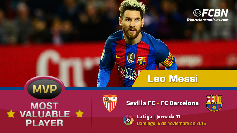 Leo Messi, the MVP of the FC Barcelona in front of the Seville FC of LaLiga 2016-2017