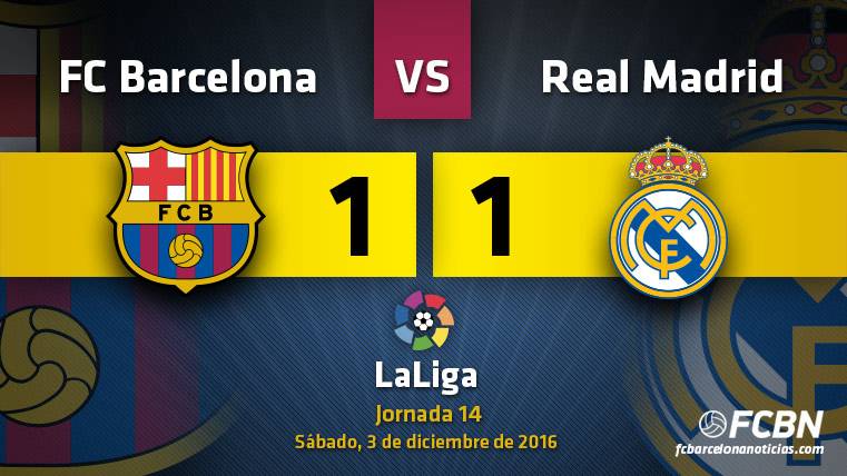 El FC Barcelona empató ante el Madrid en el Clásico de LaLiga 2016-2017