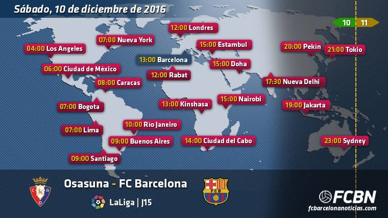 Osasuna vs FC Barcelona On-line TV
