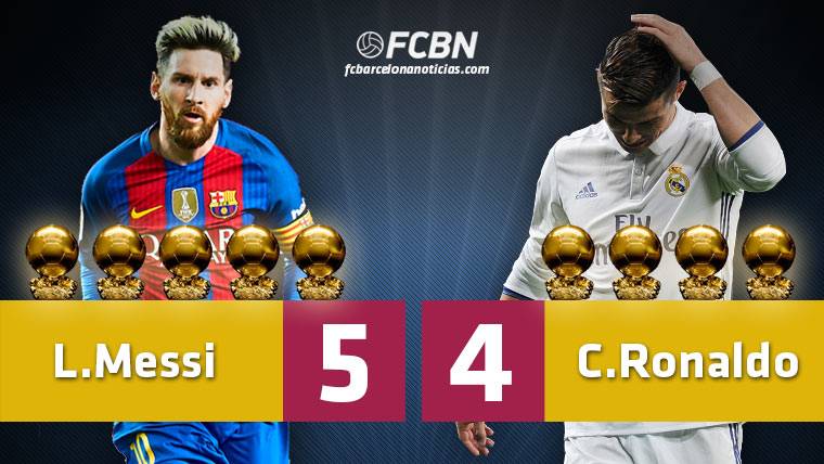 Leo Messi still surpasses to Christian in Balloons of Gold