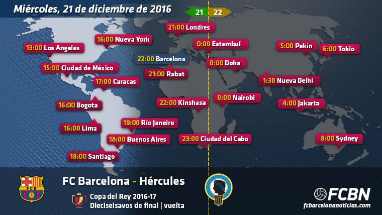 FC Barcelona vs Hercules On-line TV