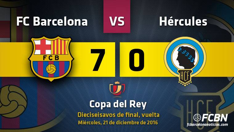 The FC Barcelona goleó to Hercules in style in the Camp Nou