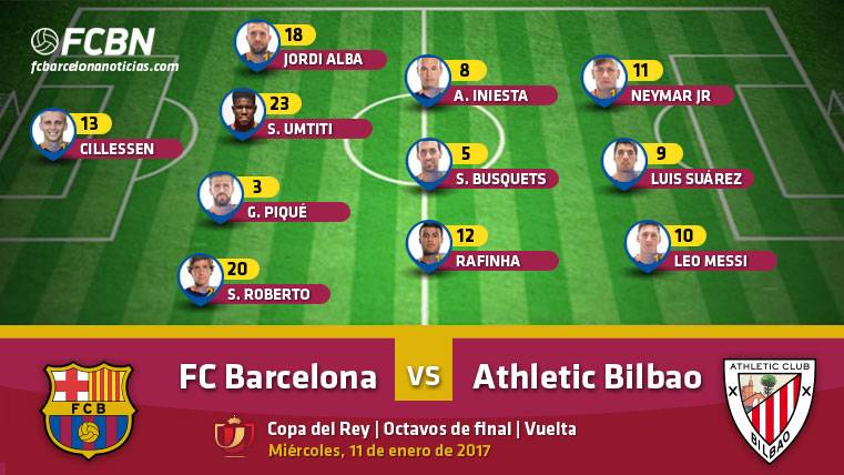 El FC Barcelona, con un once de plenas garantías