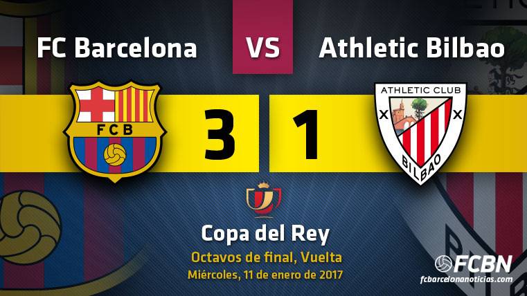 El FC Barcelona supera al Athletic y se clasifica para cuartos de Copa